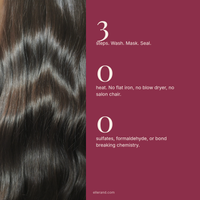 Three steps, zero heat, zero sulfates, beside glossy smooth hair