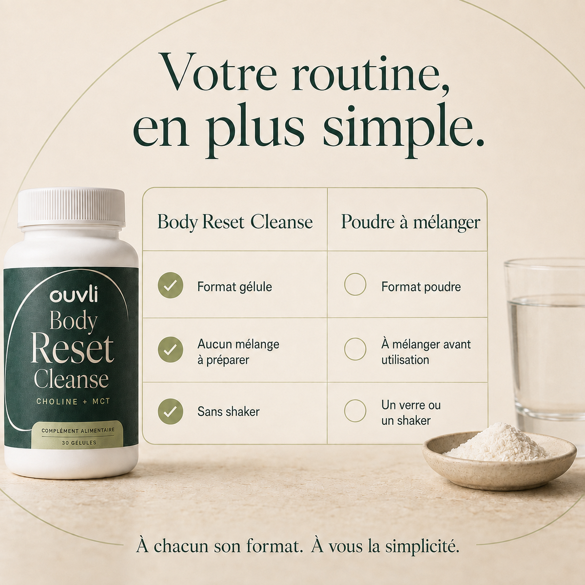 Body Reset Cleanse.