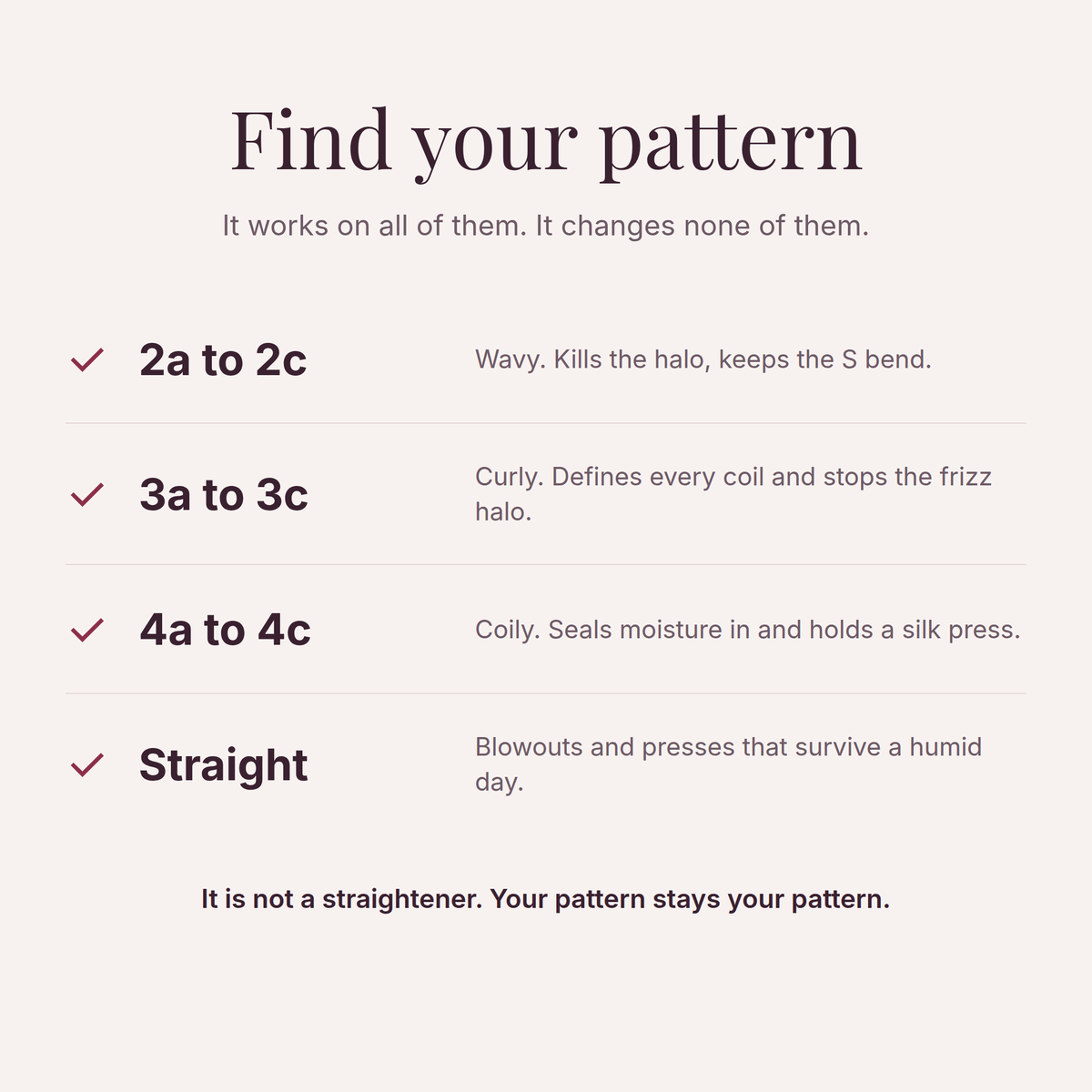 Find your pattern, it works on wavy, curly, coily and straight hair