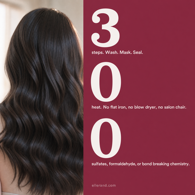 Ellerand Curl-Safe Smoothing System