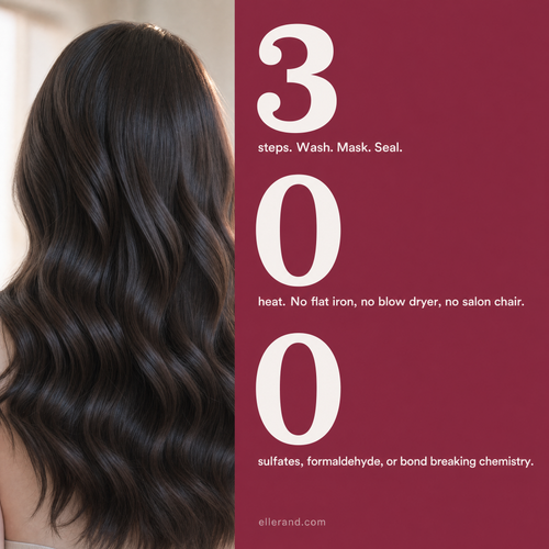 Ellerand Curl-Safe Smoothing System